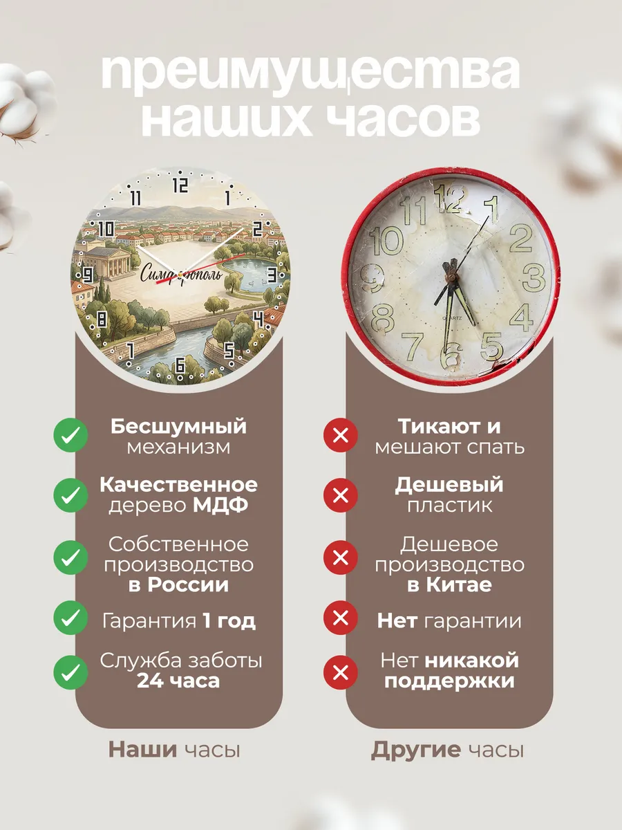 Часы настенные бесшумные Симферополь 33 см — фото 10