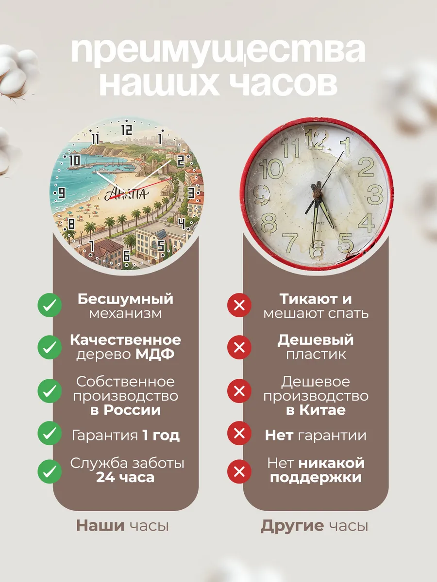 Часы настенные бесшумные Анапа 33 см — фото 10
