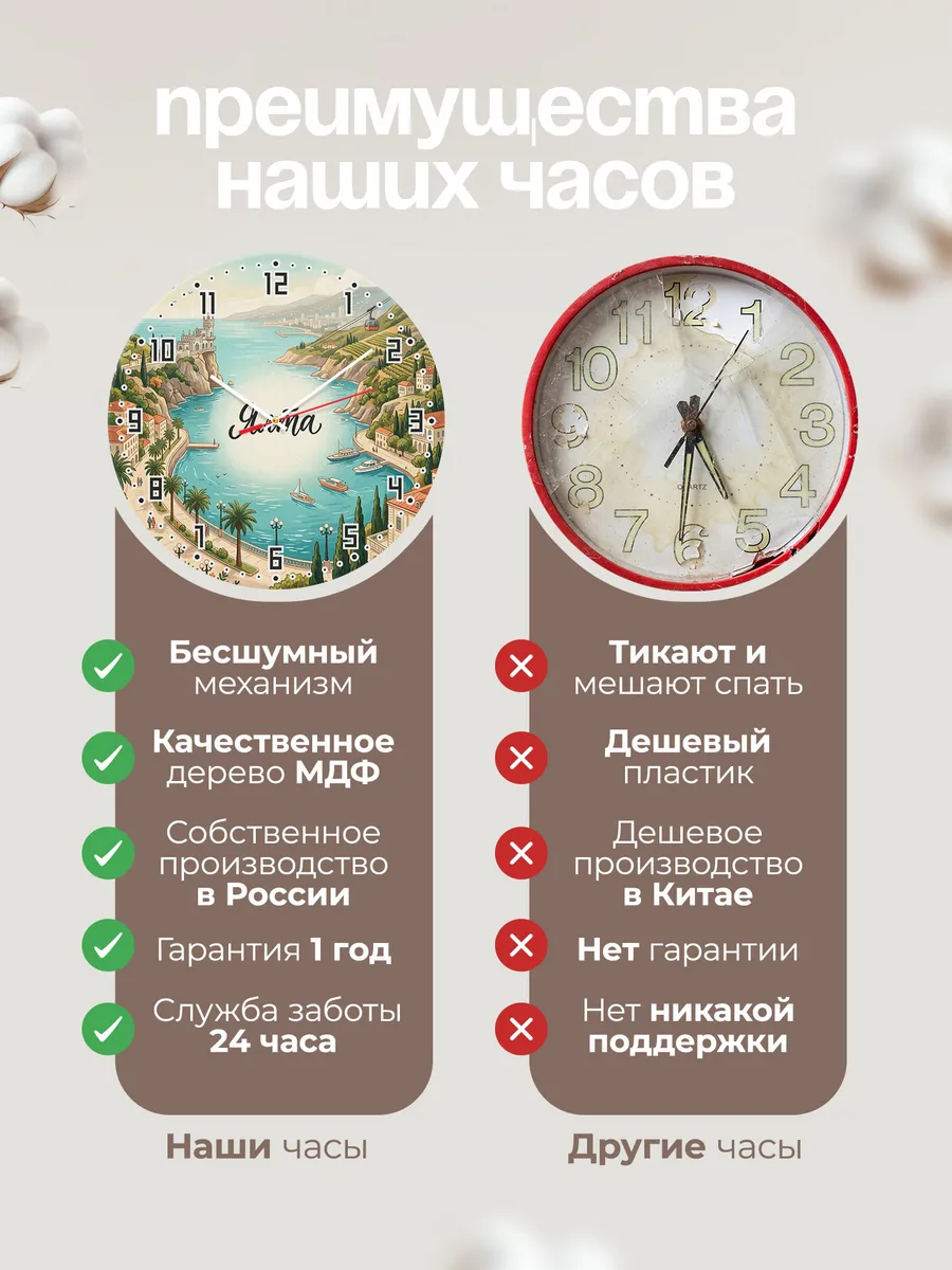 Часы настенные бесшумные Ялта 33 см — фото 10