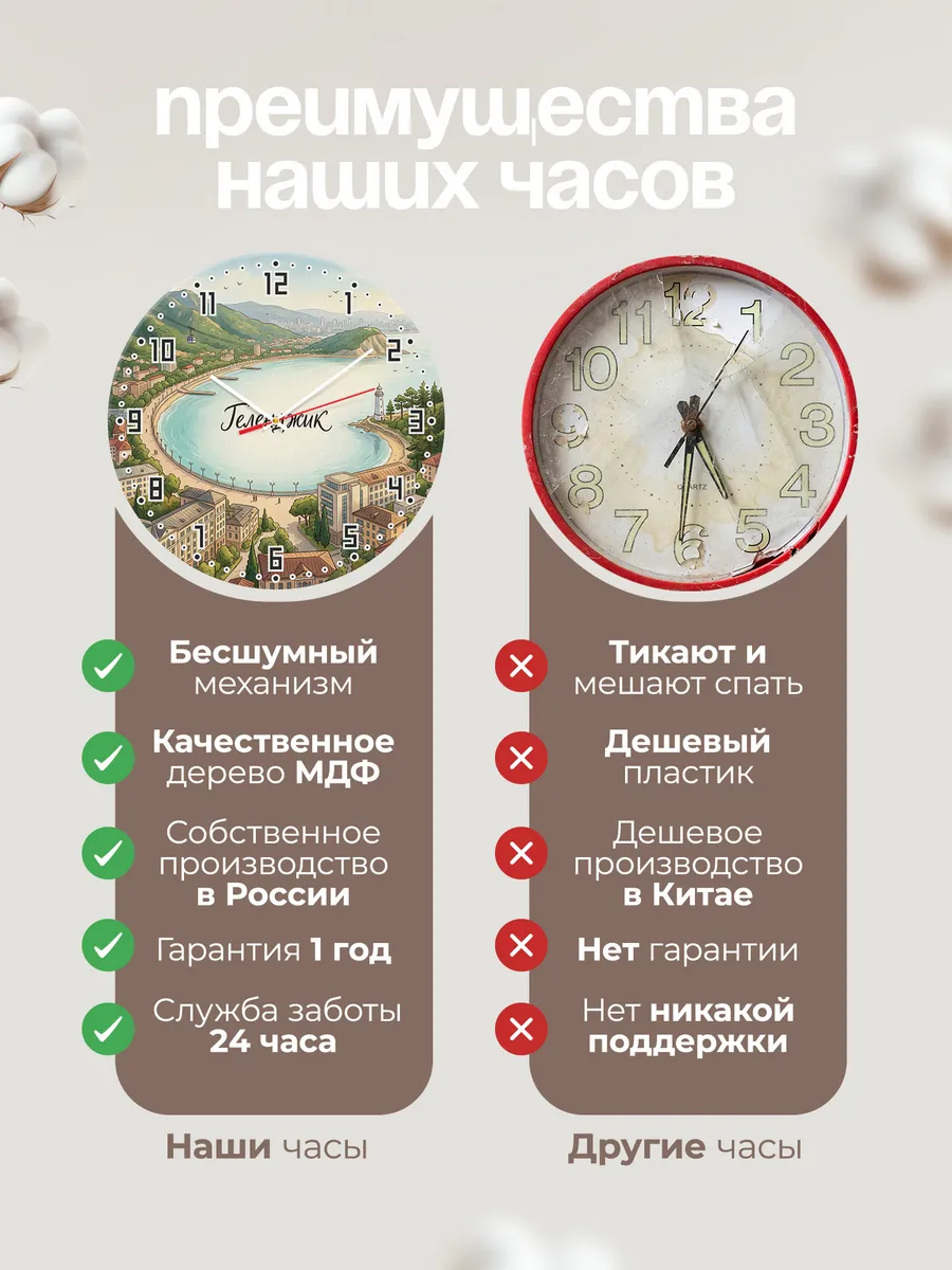 Часы настенные бесшумные Геленджик 33 см — фото 10
