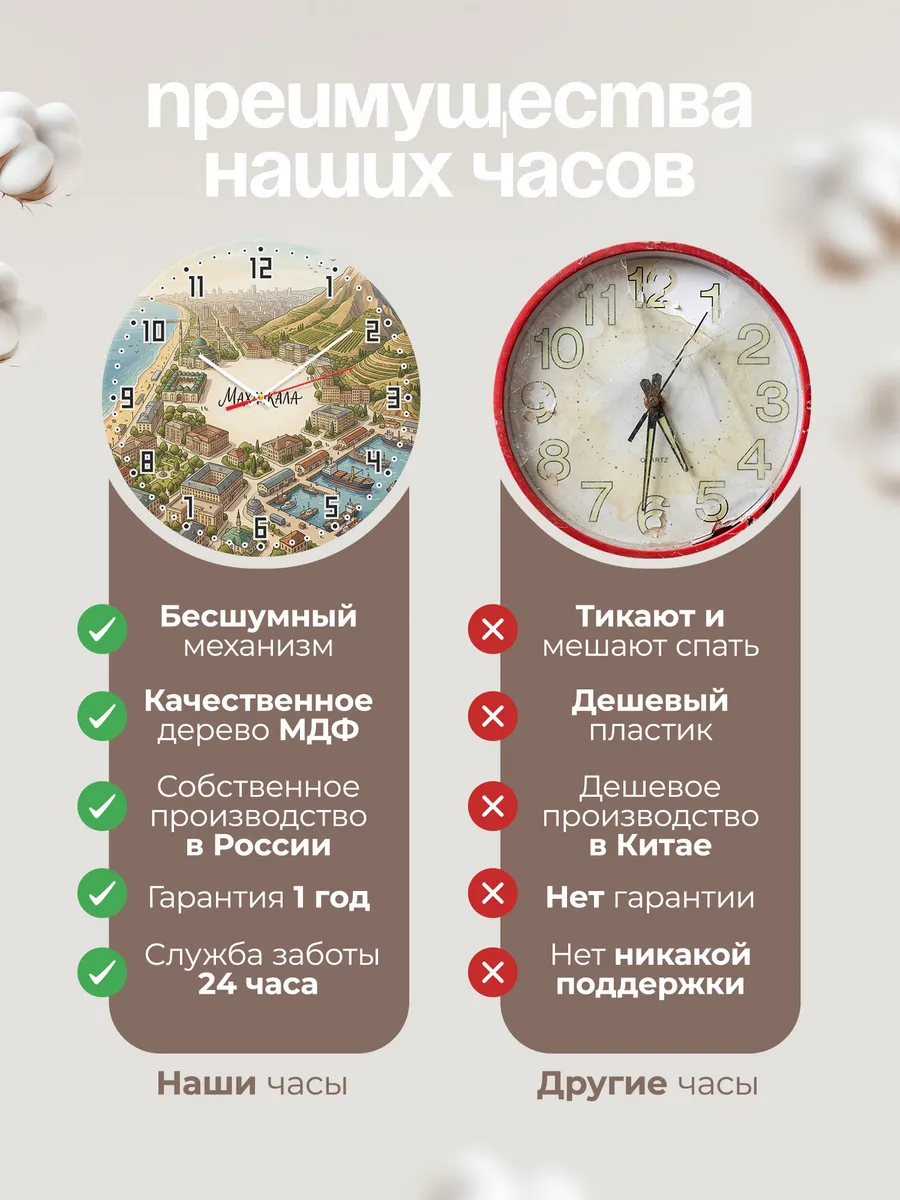 Часы настенные бесшумные Махачкала 33 см — фото 10