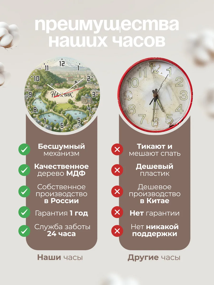 Часы настенные бесшумные Нальчик 33 см — фото 10