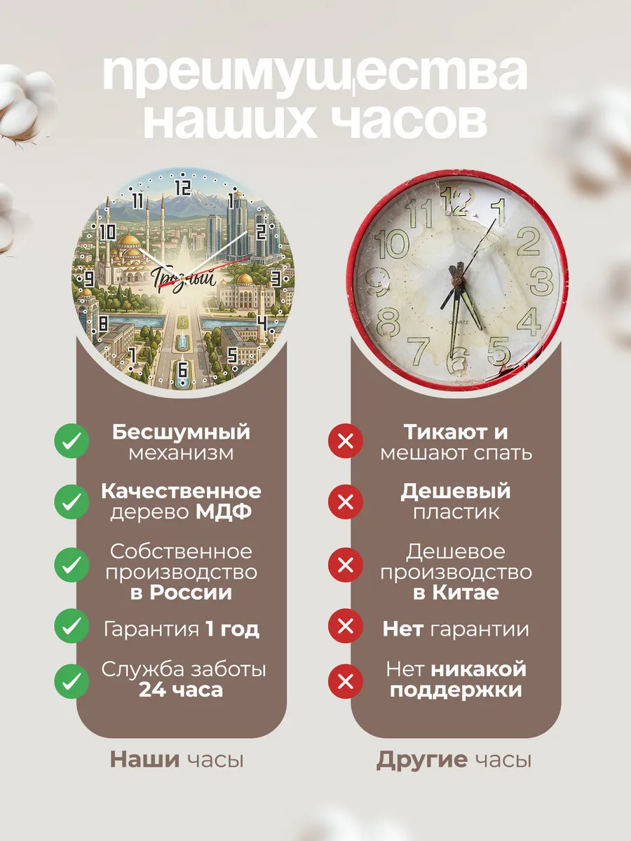 Часы настенные бесшумные Грозный 33 см — фото 10