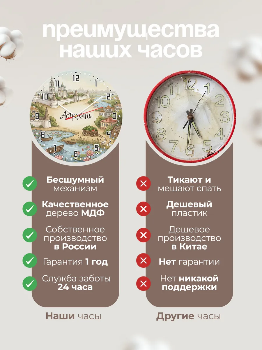 Часы настенные бесшумные Астрахань 33 см — фото 10