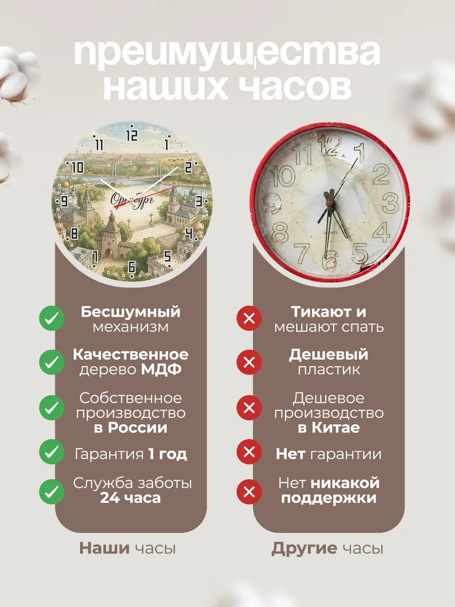 Часы настенные бесшумные Оренбург 33 см — фото 10
