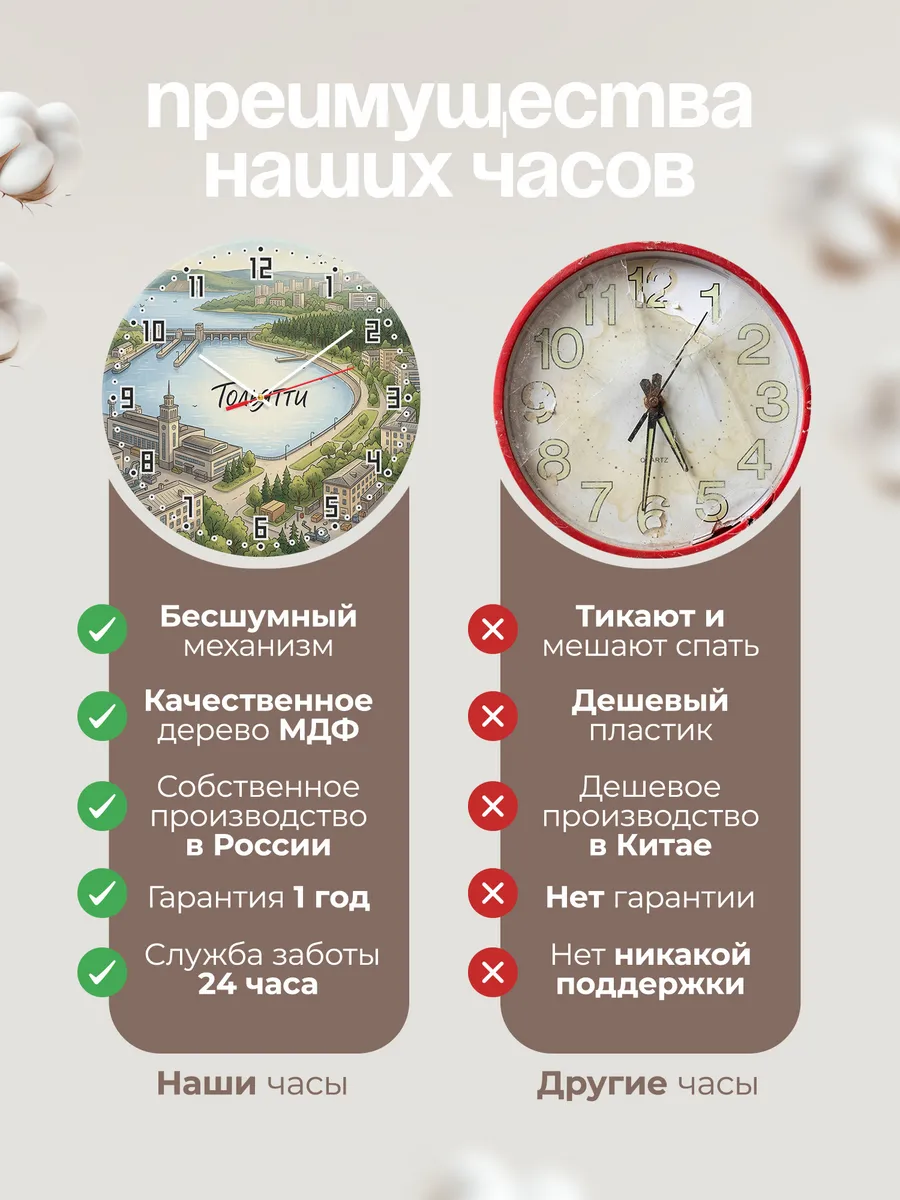 Часы настенные бесшумные Тольятти 33 см — фото 10
