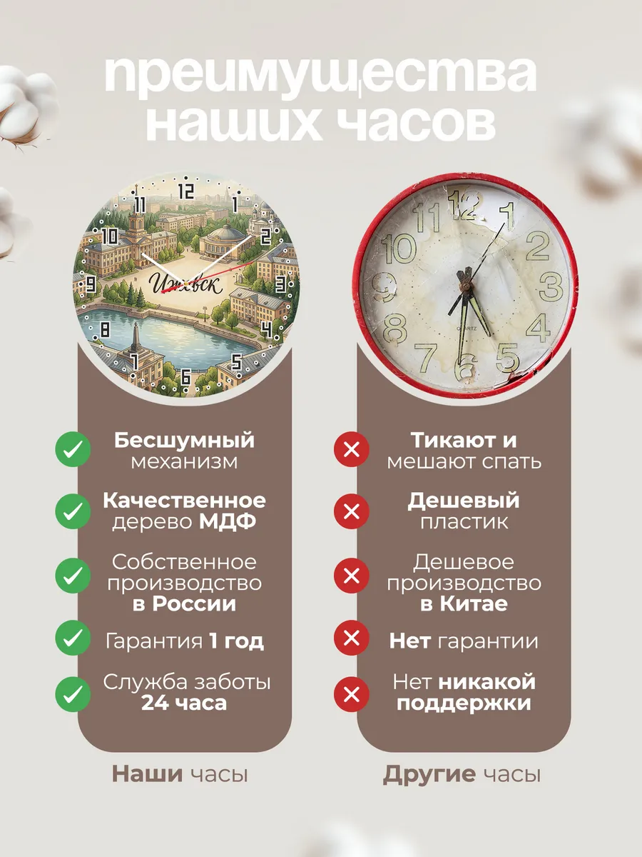 Часы настенные бесшумные Ижевск 33 см — фото 10