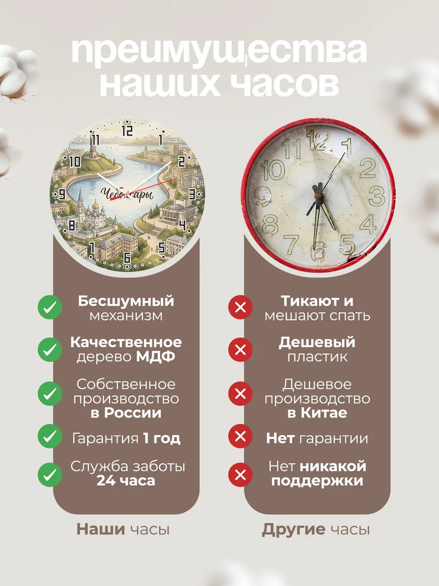 Часы настенные бесшумные Чебоксары 33 см — фото 10