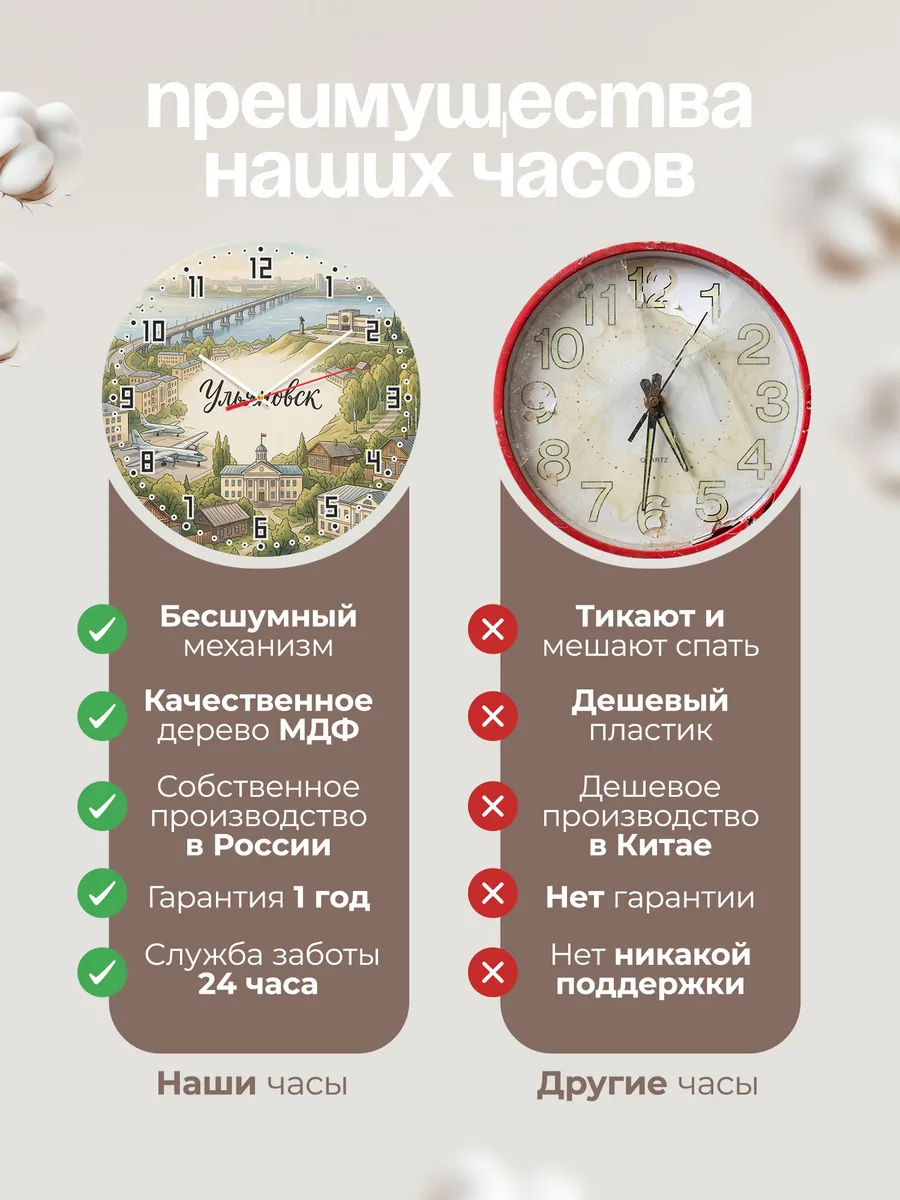 Часы настенные бесшумные Ульяновск 33 см — фото 10