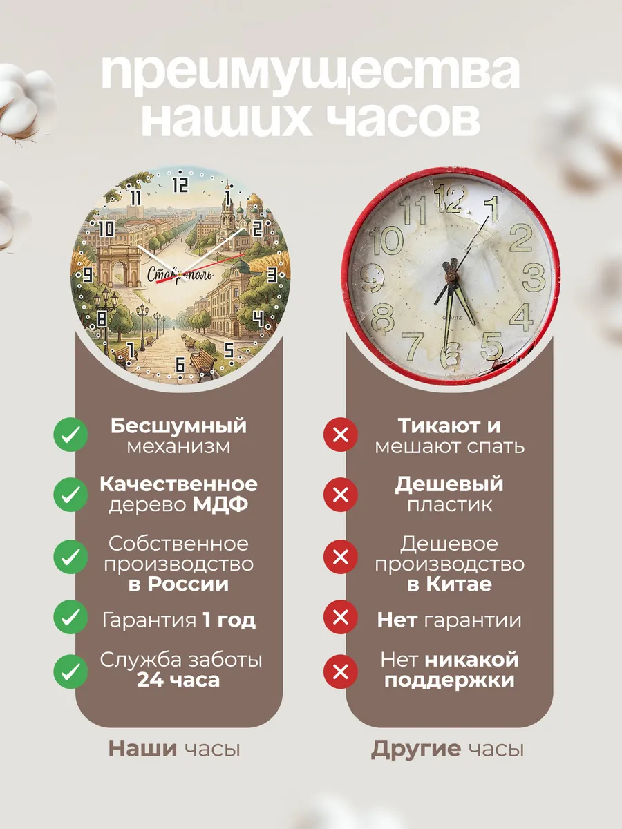 Часы настенные бесшумные Ставрополь 33 см — фото 10