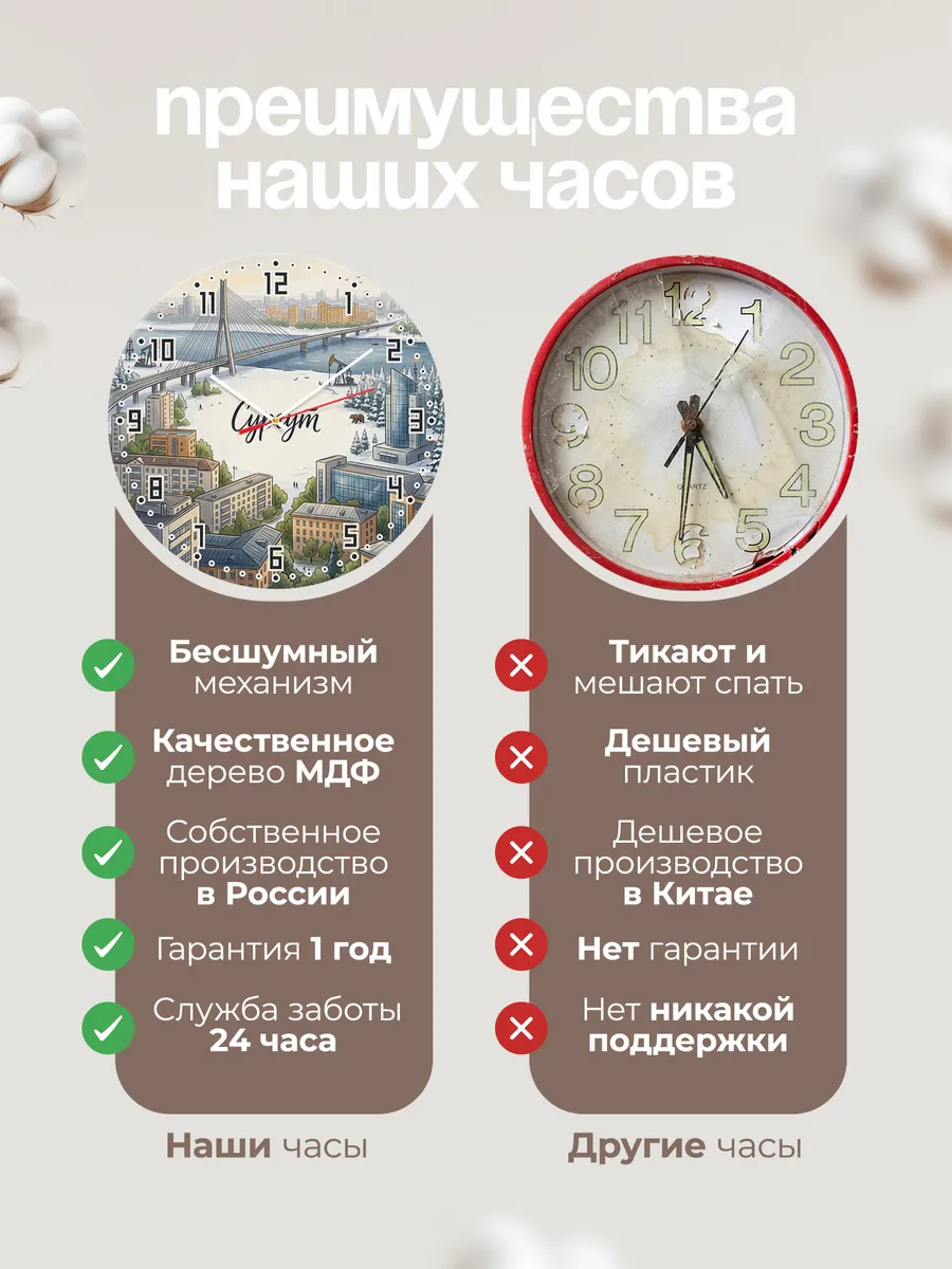 Часы настенные бесшумные Сургут 33 см — фото 10