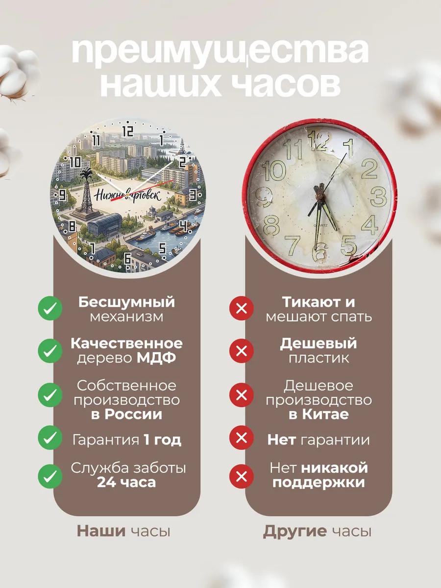 Часы настенные бесшумные Нижневартовск 33 см — фото 10