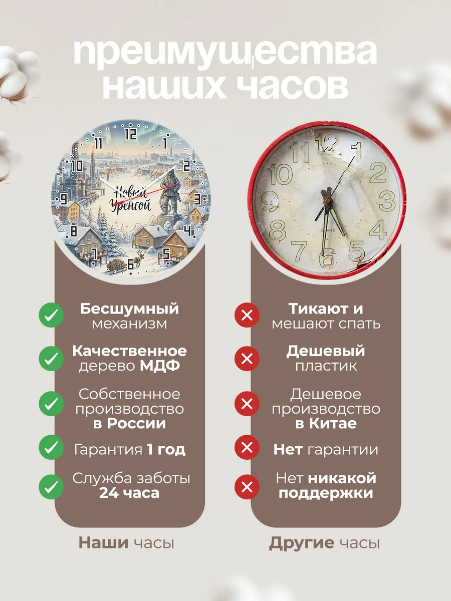 Часы настенные бесшумные Новый Уренгой 33 см — фото 10
