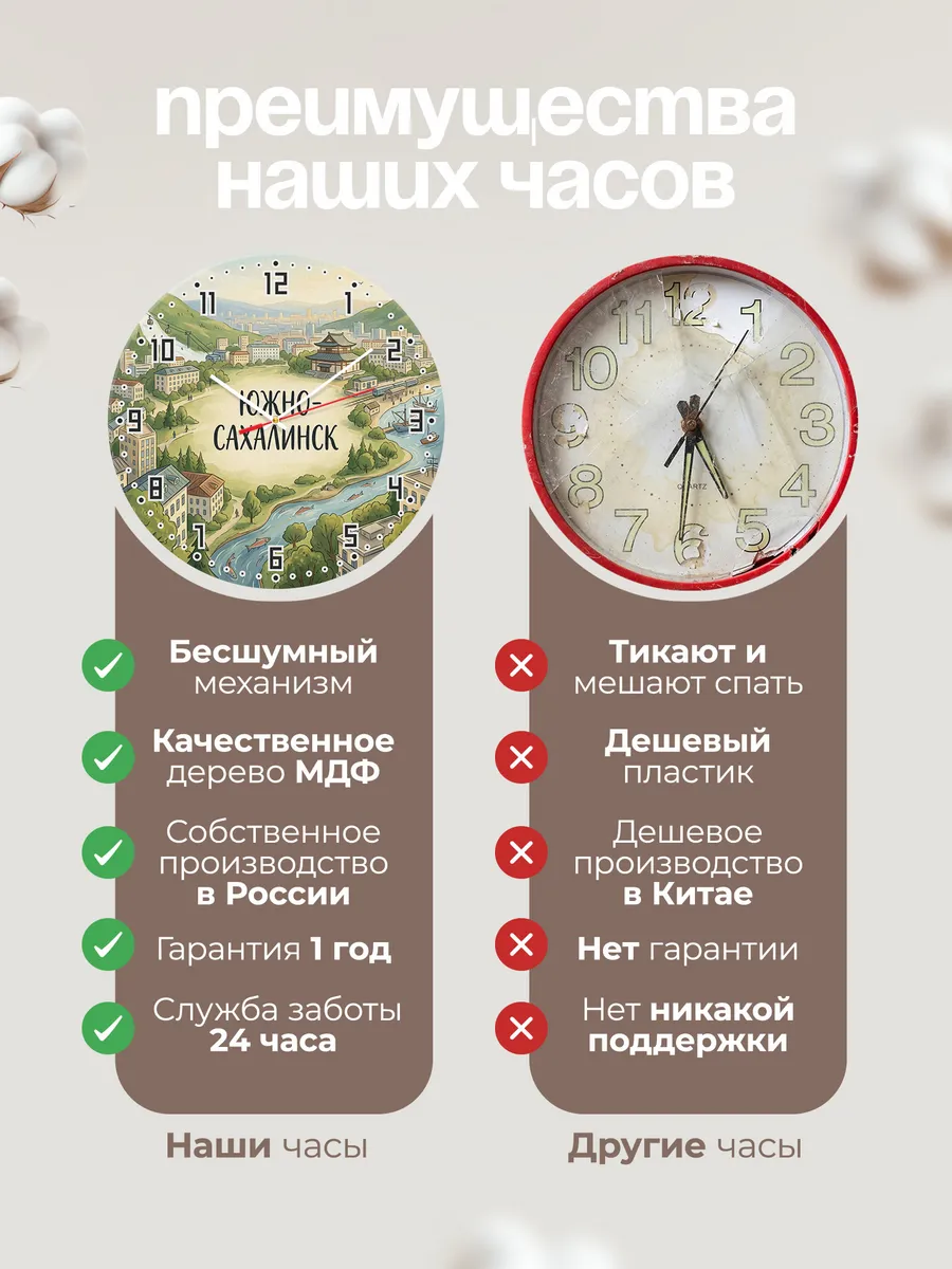Часы настенные бесшумные Южно Сахалинск 33 см — фото 10