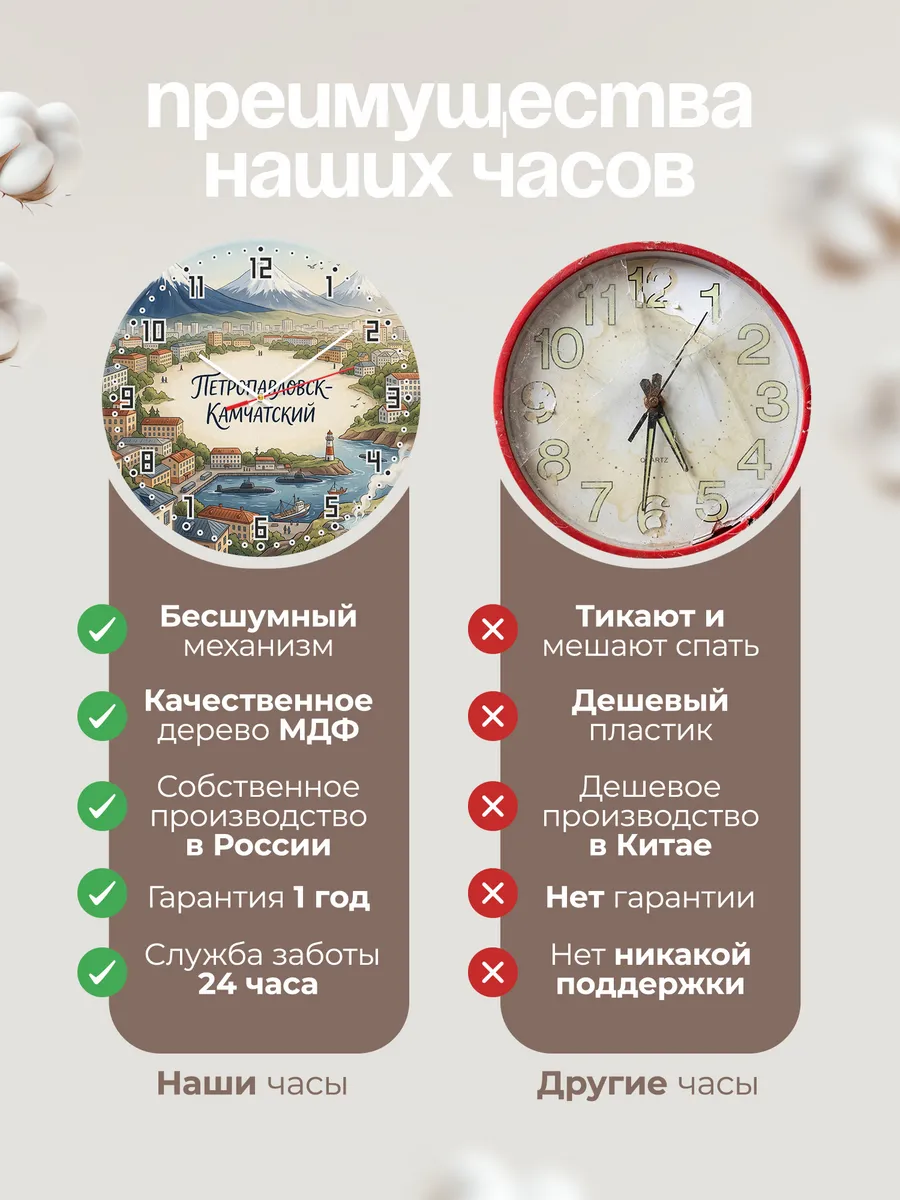Часы настенные бесшумные Петропавловск Камчатский 33 см — фото 10