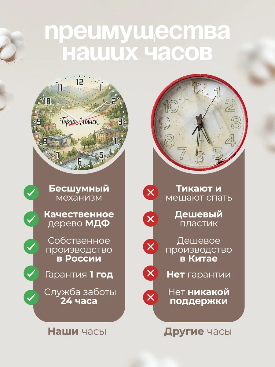 Часы настенные бесшумные Горно Алтайск 33 см — фото 10