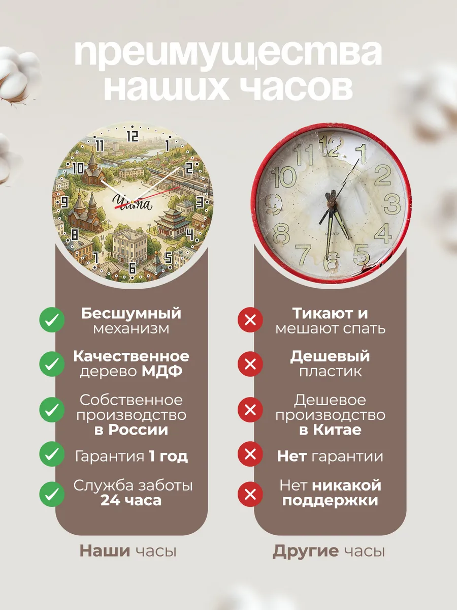Часы настенные бесшумные Чита 33 см — фото 10