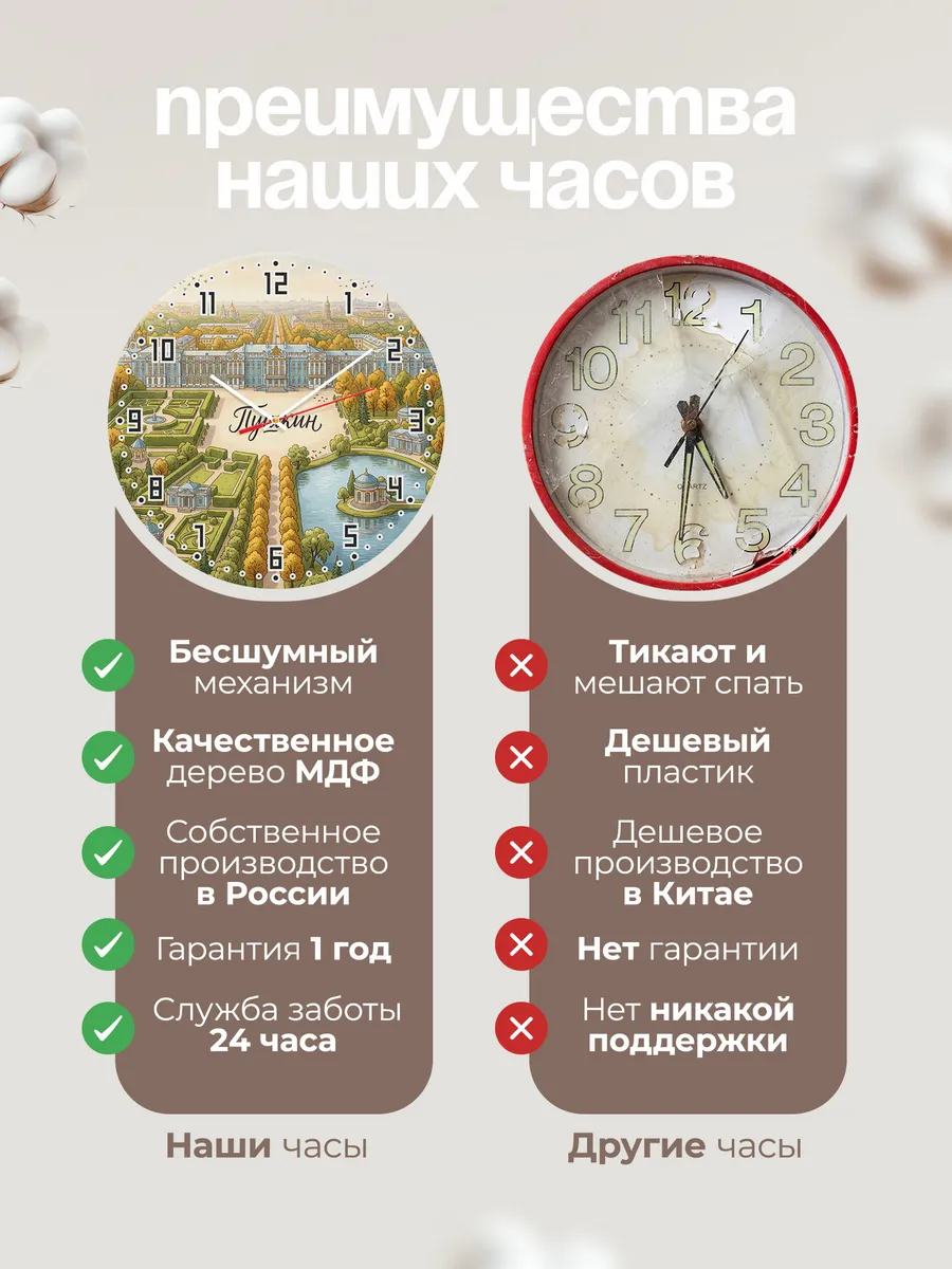 Часы настенные бесшумные Пушкин 33 см — фото 10