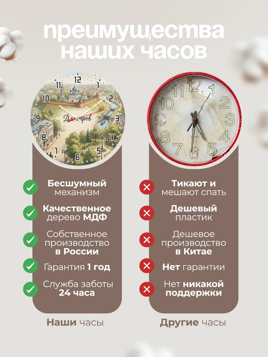 Часы настенные бесшумные Дмитров 33 см — фото 10