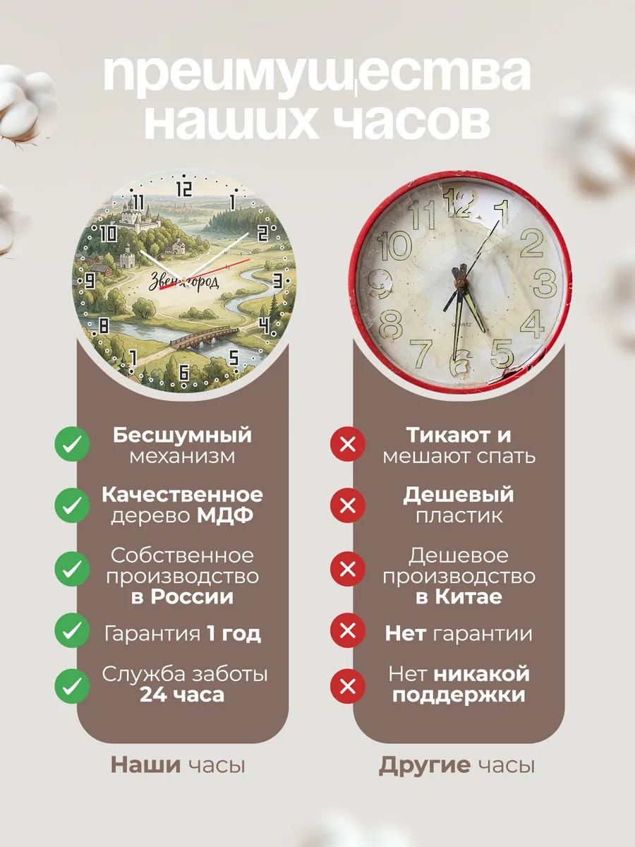 Часы настенные бесшумные Звенигород 33 см — фото 10