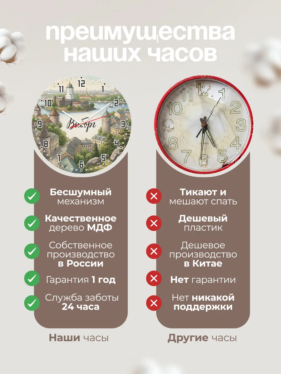 Часы настенные бесшумные Выборг 33 см — фото 10