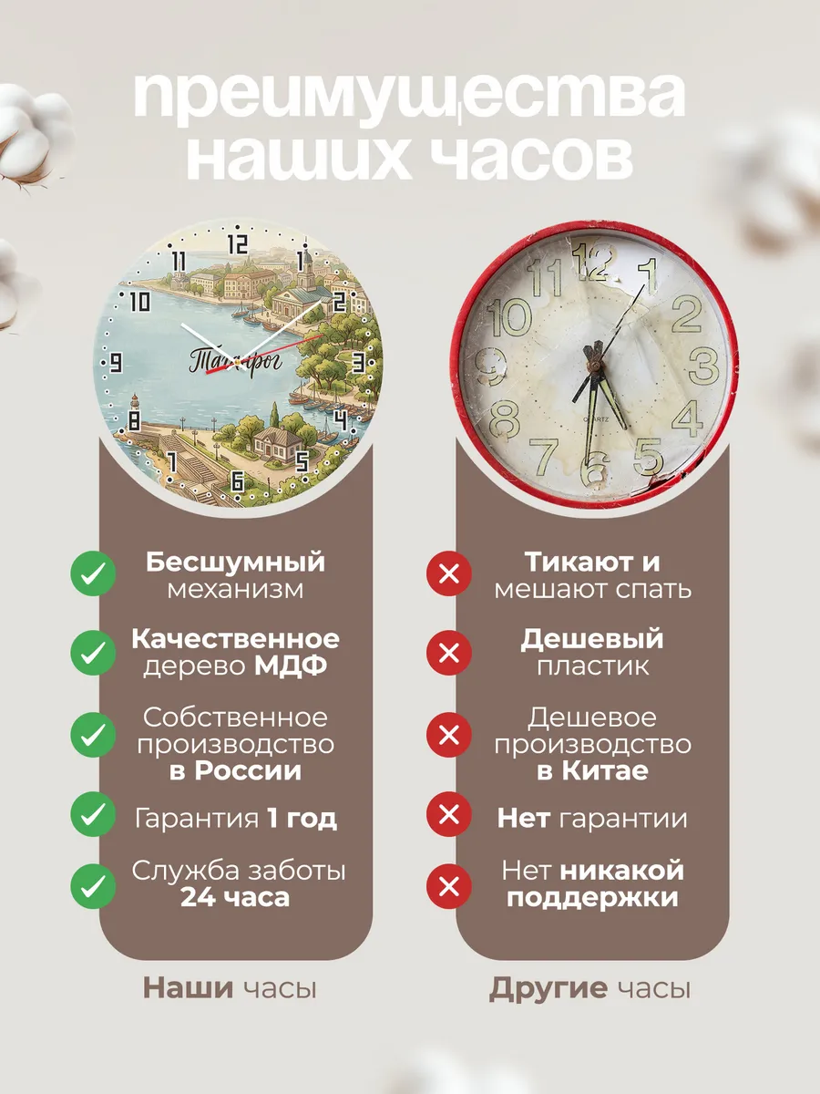 Часы настенные бесшумные Таганрог 33 см — фото 10