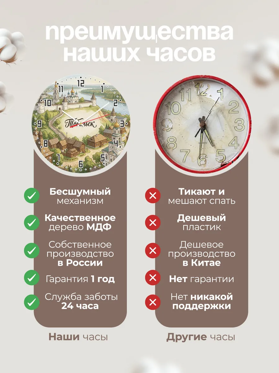 Часы настенные бесшумные Тобольск 33 см — фото 10