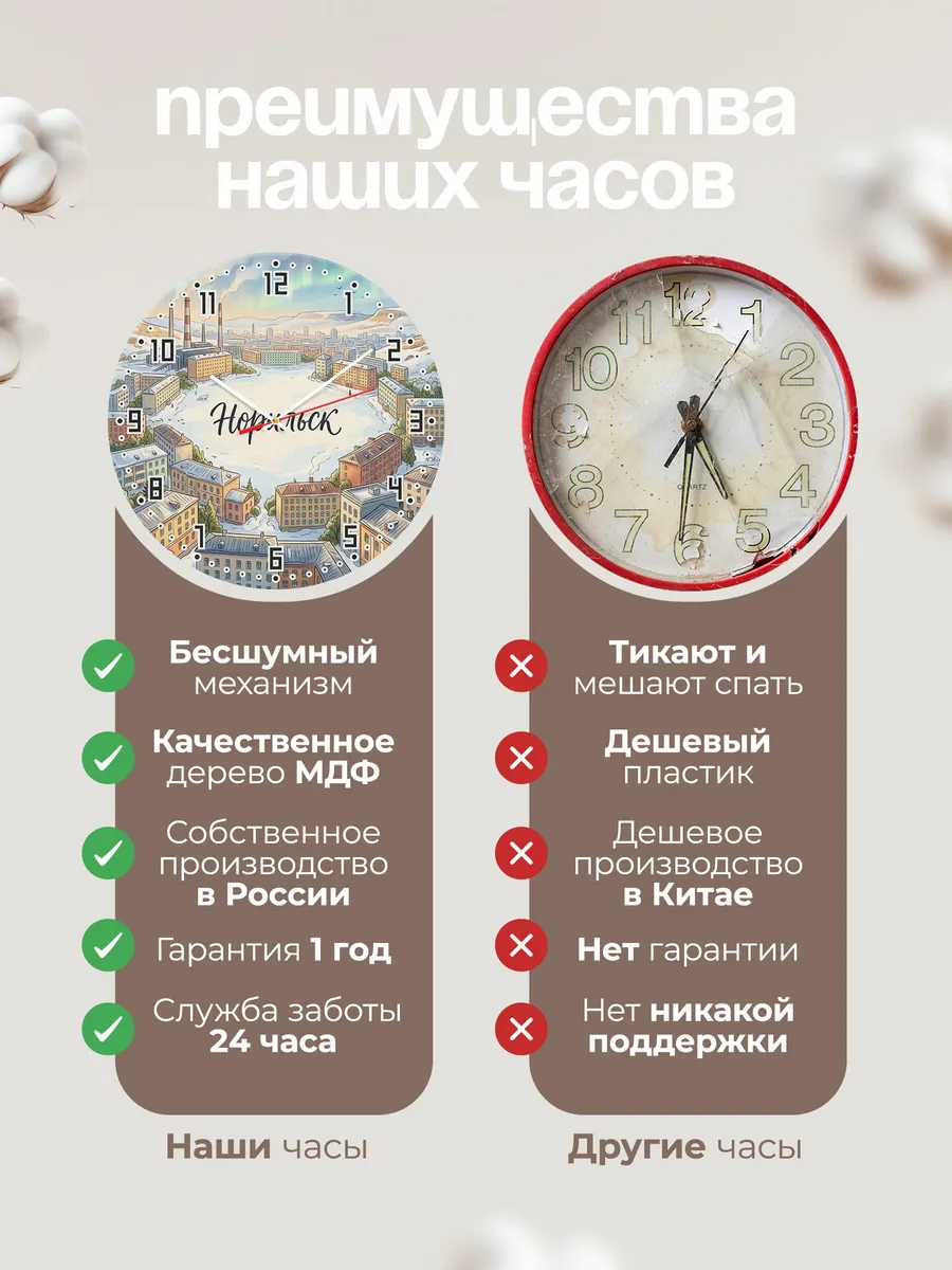 Часы настенные бесшумные Норильск 33 см — фото 10