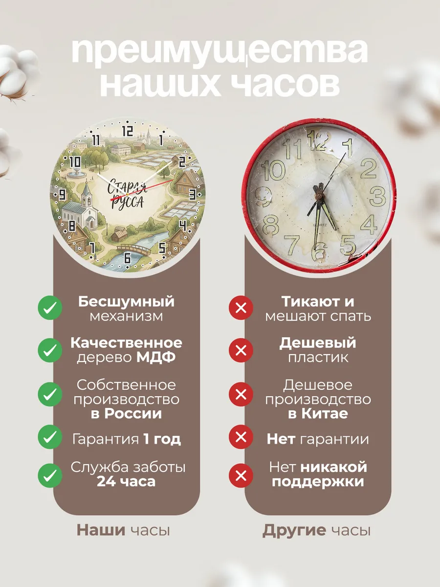 Часы настенные бесшумные Старая Русса 33 см — фото 10