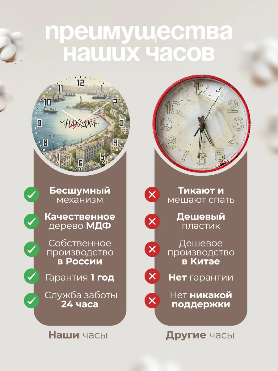 Часы настенные бесшумные Находка 33 см — фото 10