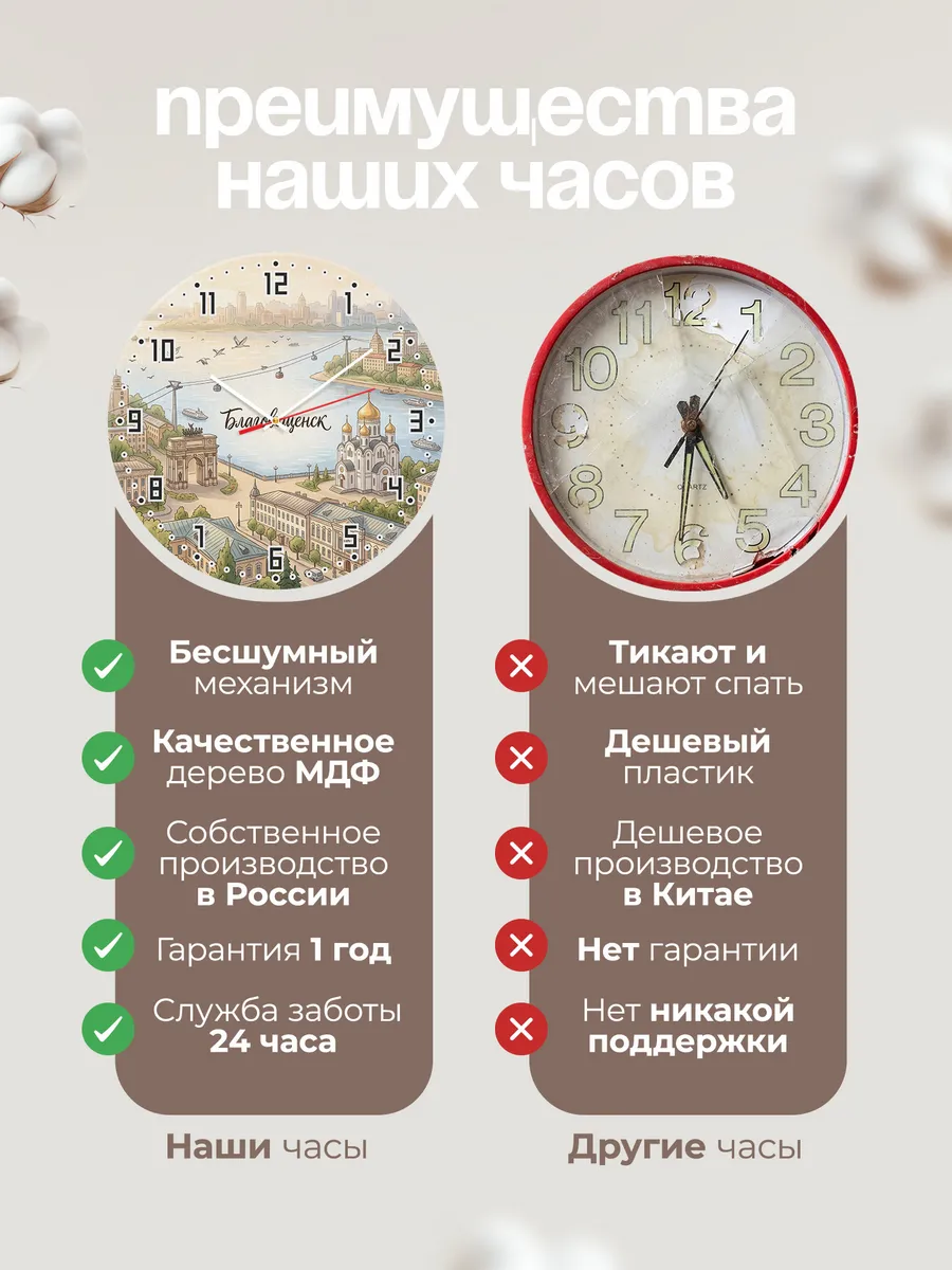Часы настенные бесшумные Благовещенск 33 см — фото 10