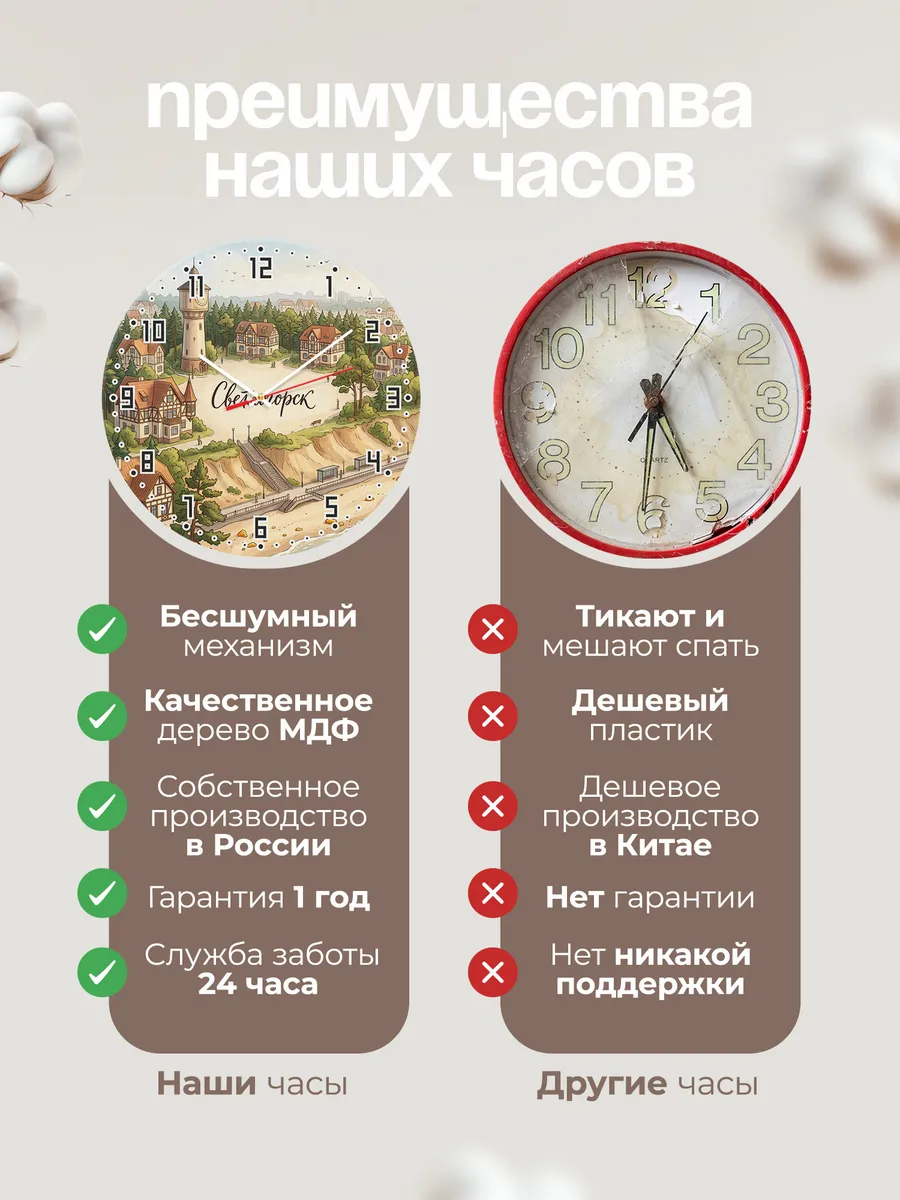 Часы настенные бесшумные Калининград Светлогорск 33 см — фото 10
