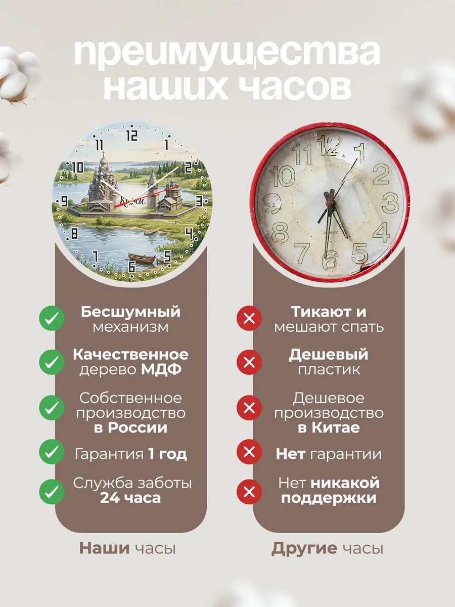 Часы настенные бесшумные Кижи 33 см — фото 10
