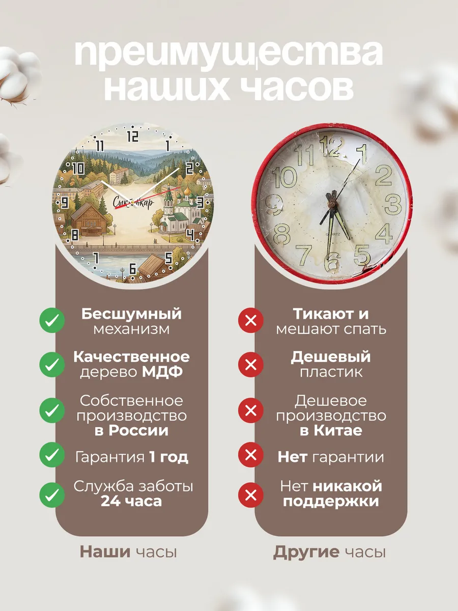 Часы настенные бесшумные Сыктывкар 33 см — фото 10