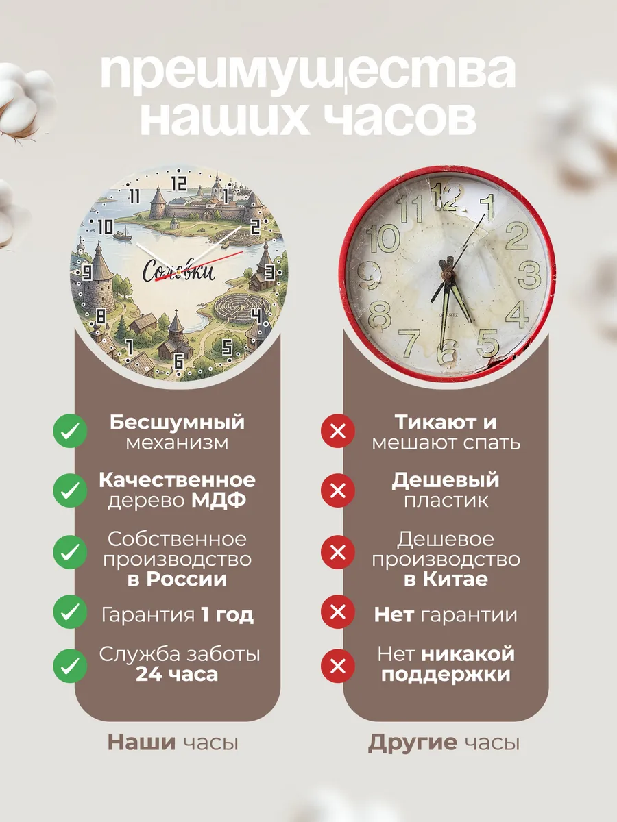 Часы настенные бесшумные Соловки 33 см — фото 10