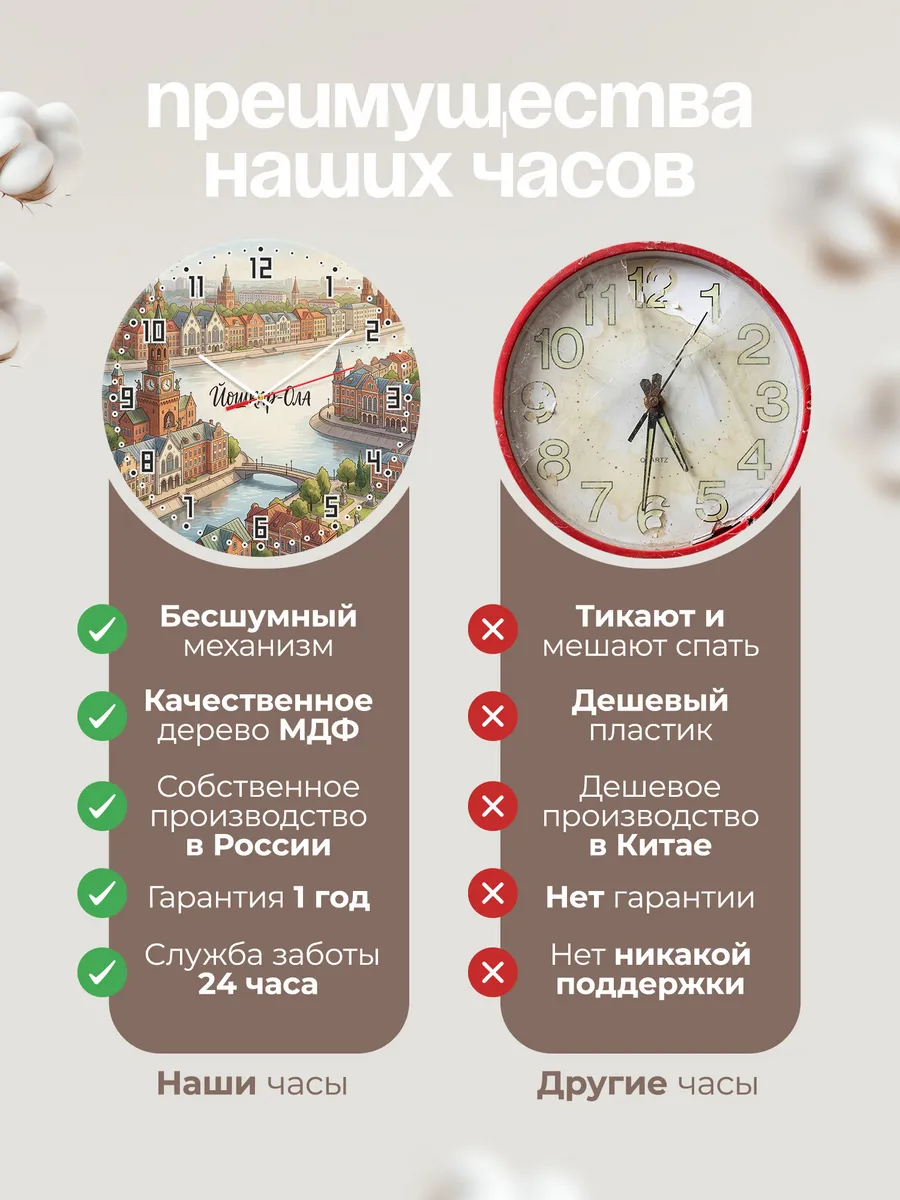 Часы настенные бесшумные Йошкар Ола 33 см — фото 10