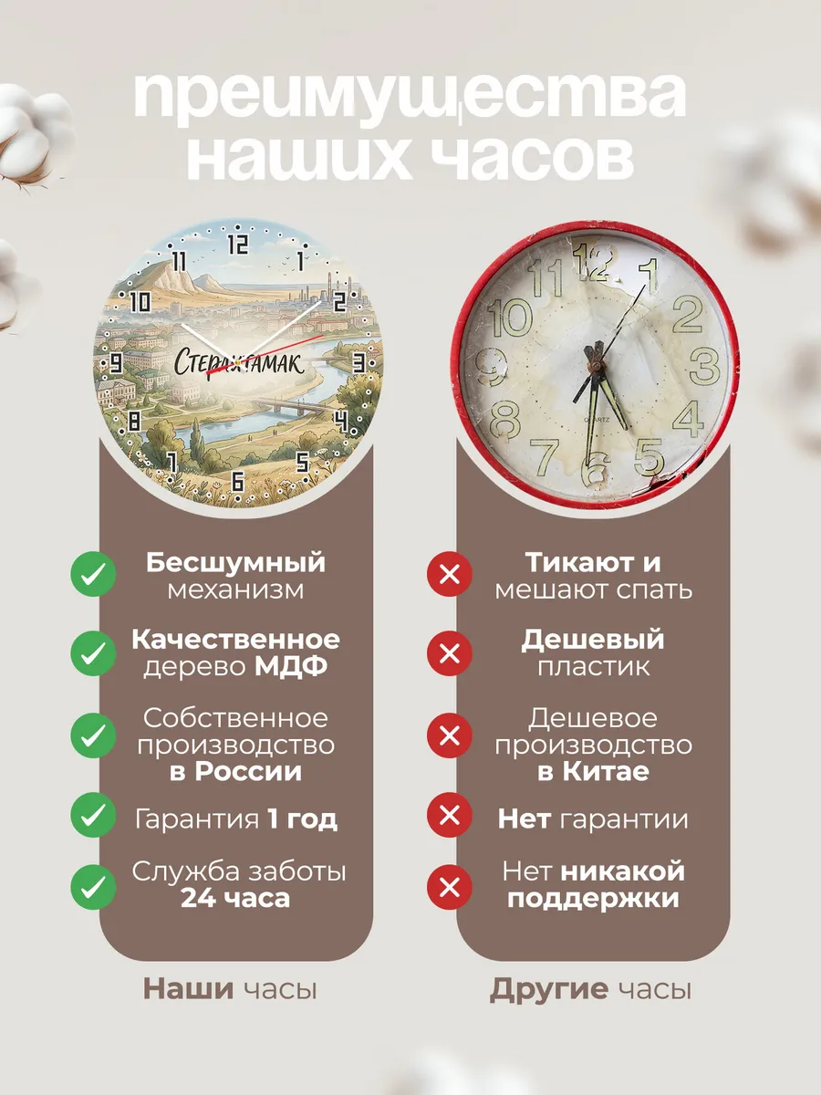 Часы настенные бесшумные Петропавловск Другие 33 см — фото 10