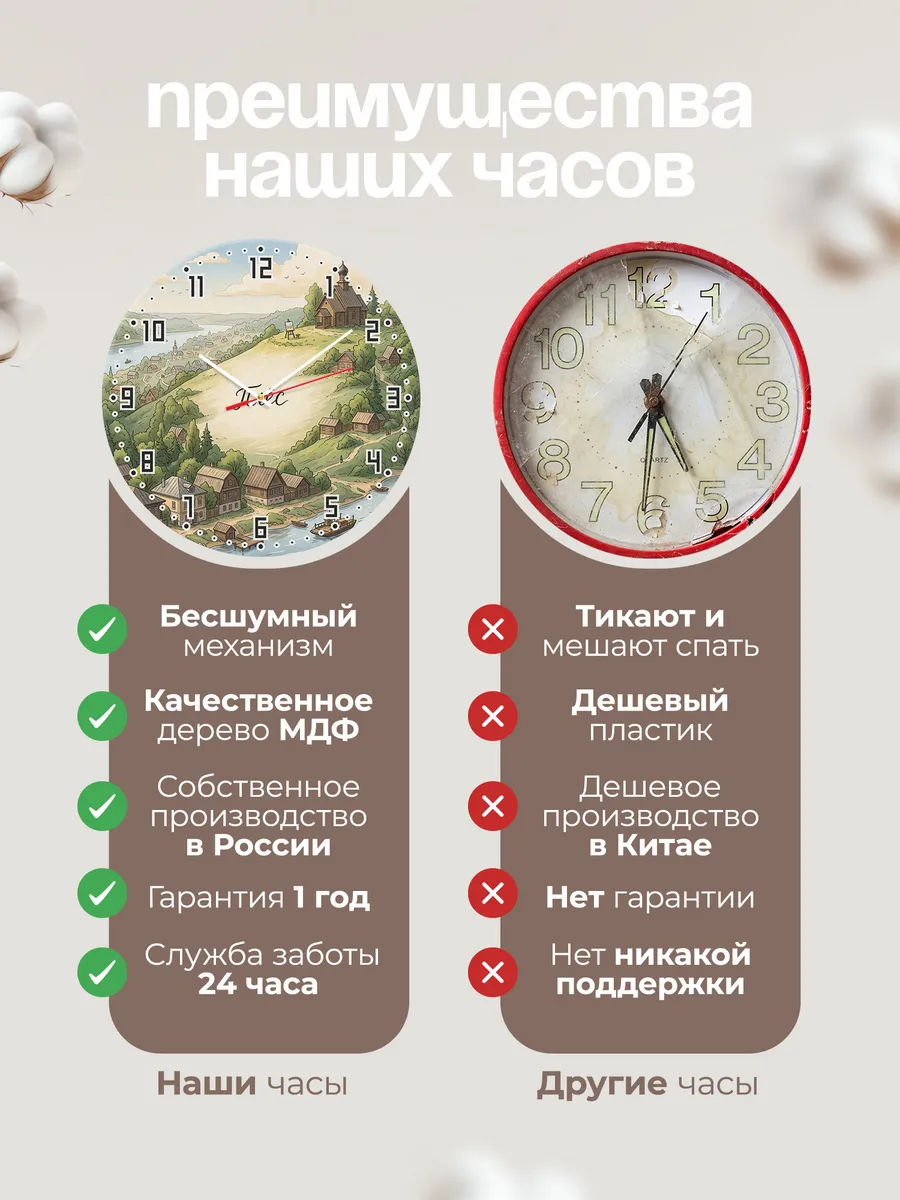 Часы настенные бесшумные Плёс 33 см — фото 10