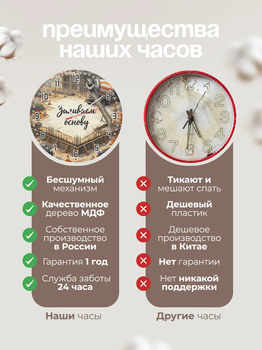 Часы настенные бесшумные Бетономешалка 33 см — фото 10