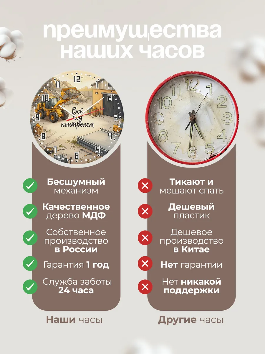 Часы настенные бесшумные Погрузчик 33 см — фото 10