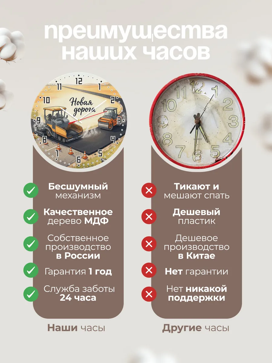 Часы настенные бесшумные Асфальтоукладчик 33 см — фото 10