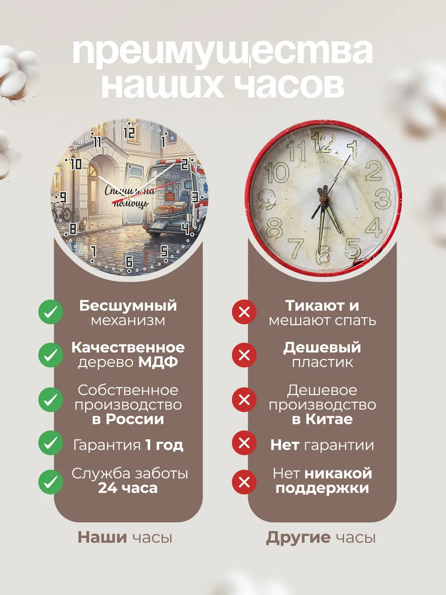 Часы настенные бесшумные Скорая помощь 33 см — фото 10