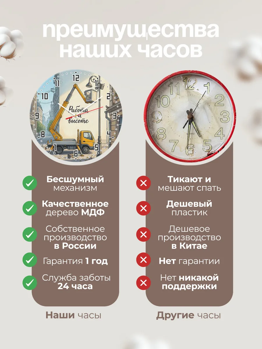 Часы настенные бесшумные Автовышка 33 см — фото 10