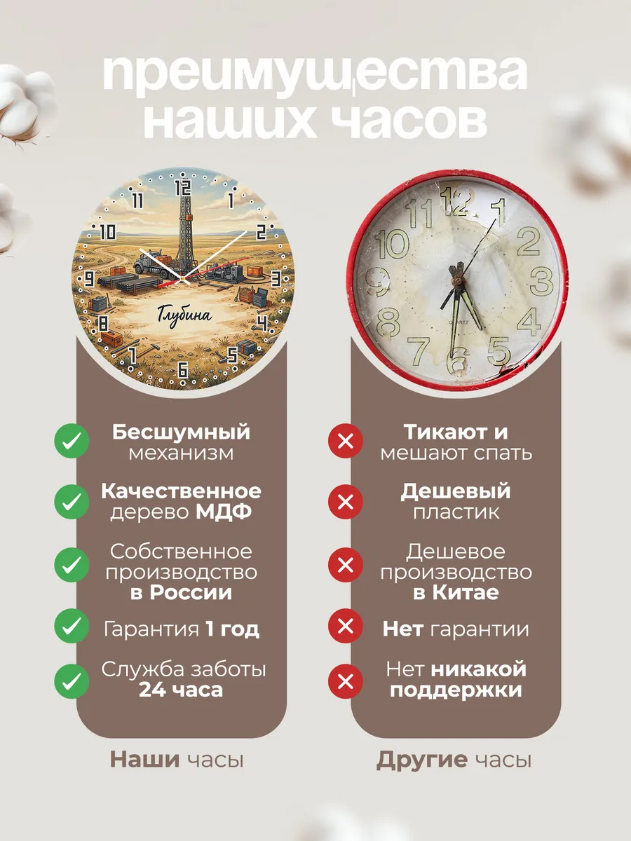 Часы настенные бесшумные Буровая установка 33 см — фото 10