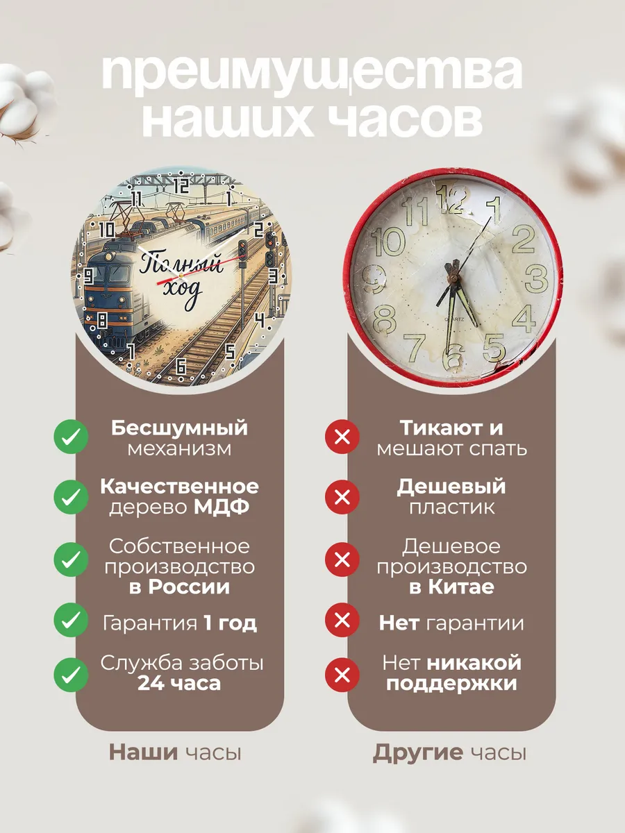 Часы настенные бесшумные Электровоз 33 см — фото 10