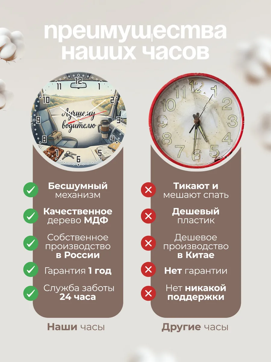 Часы настенные бесшумные Лучшему водителю дорога 33 см — фото 10