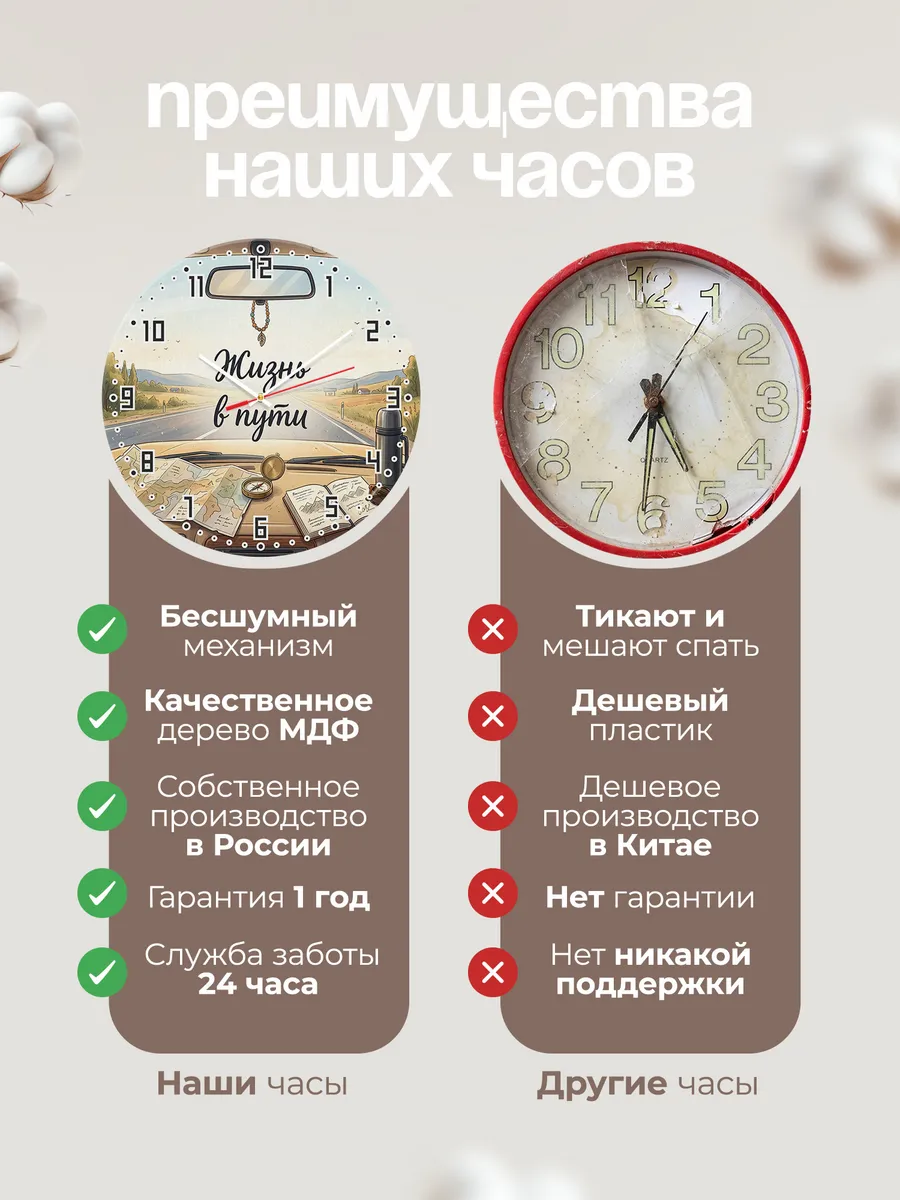 Часы настенные бесшумные Жизнь в пути компас карта 33 см — фото 10