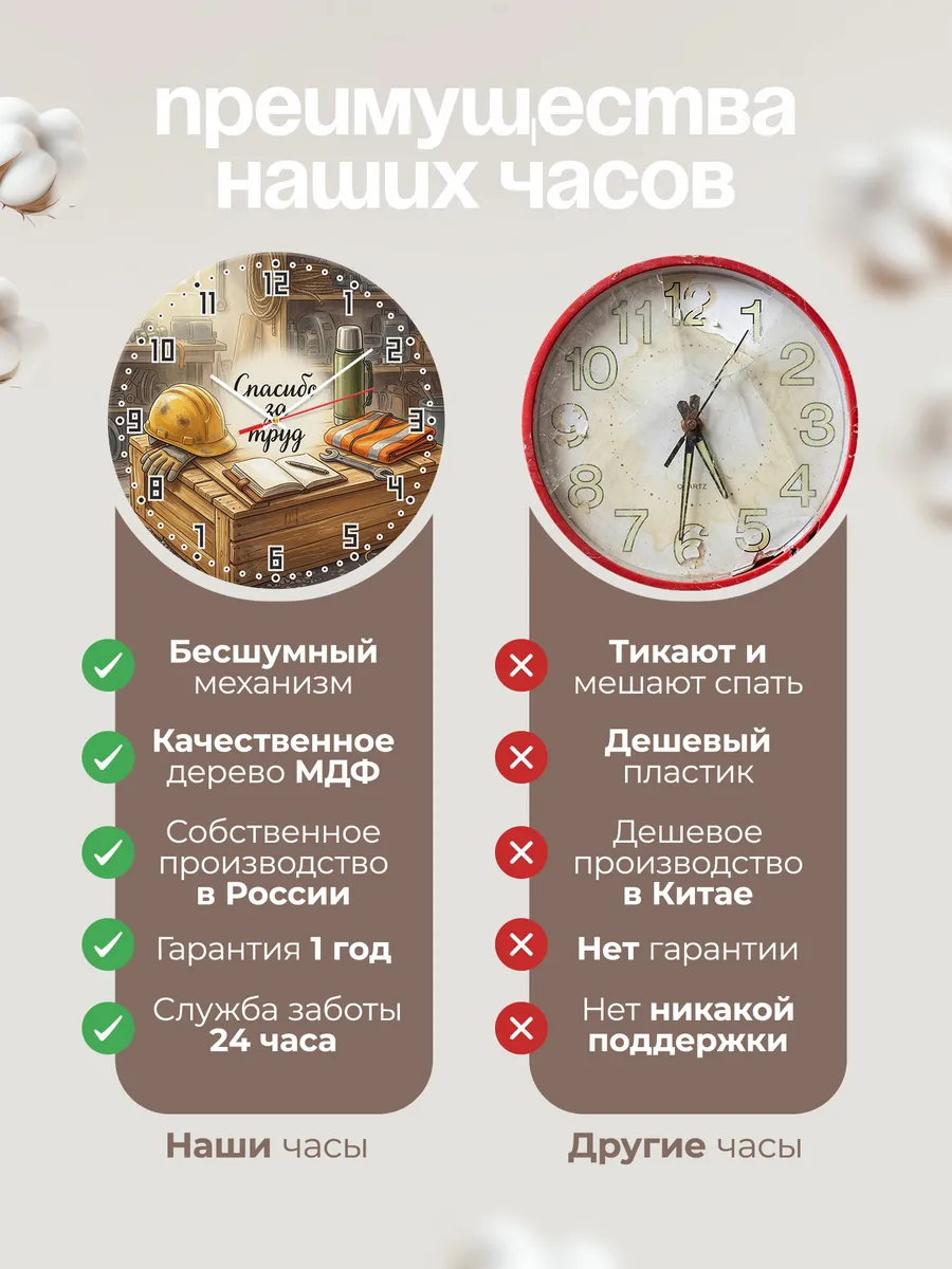 Часы настенные бесшумные Спасибо за труд каска 33 см — фото 10