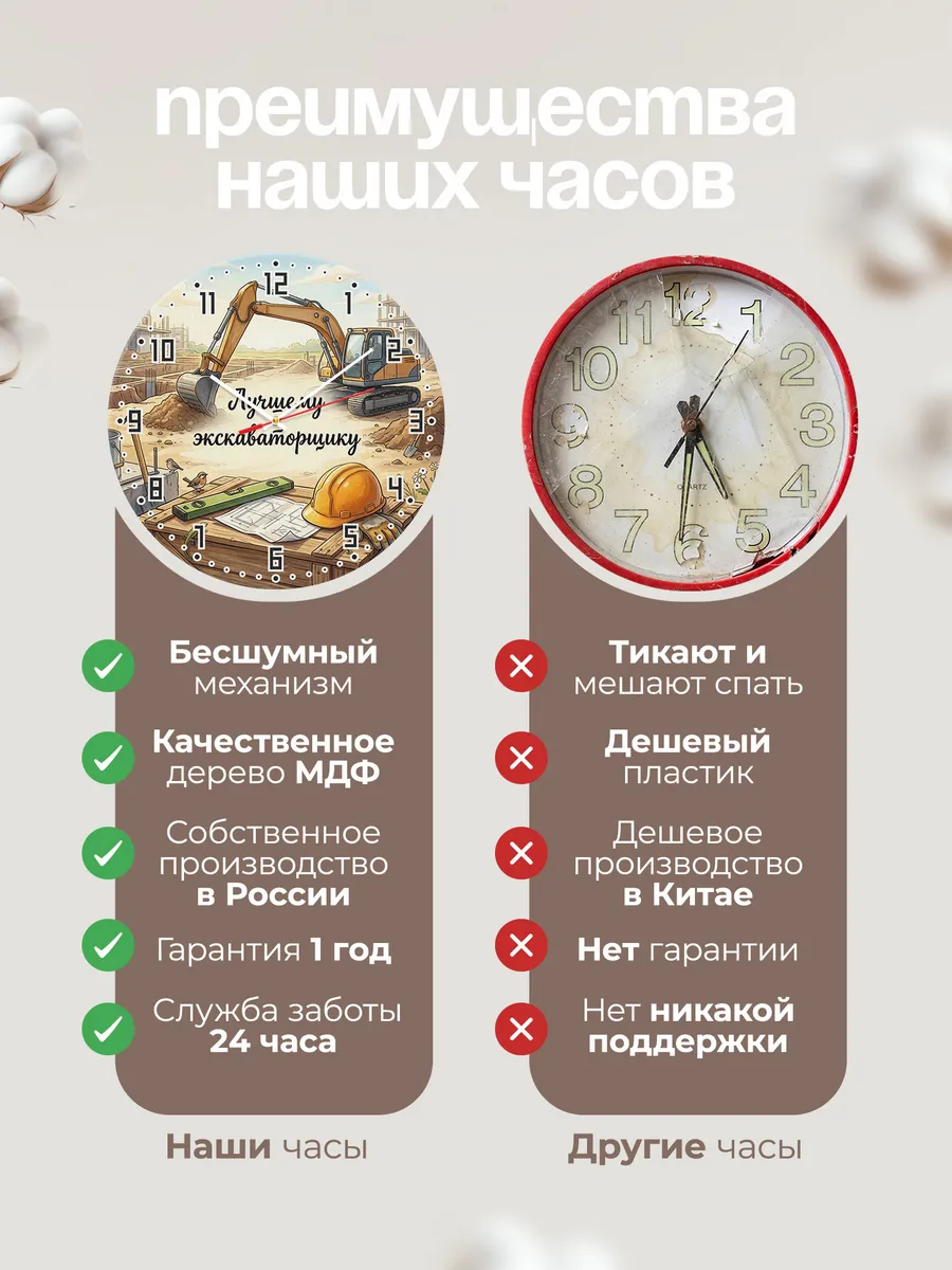 Часы настенные бесшумные Лучшему экскаваторщику ковш 33 см — фото 10