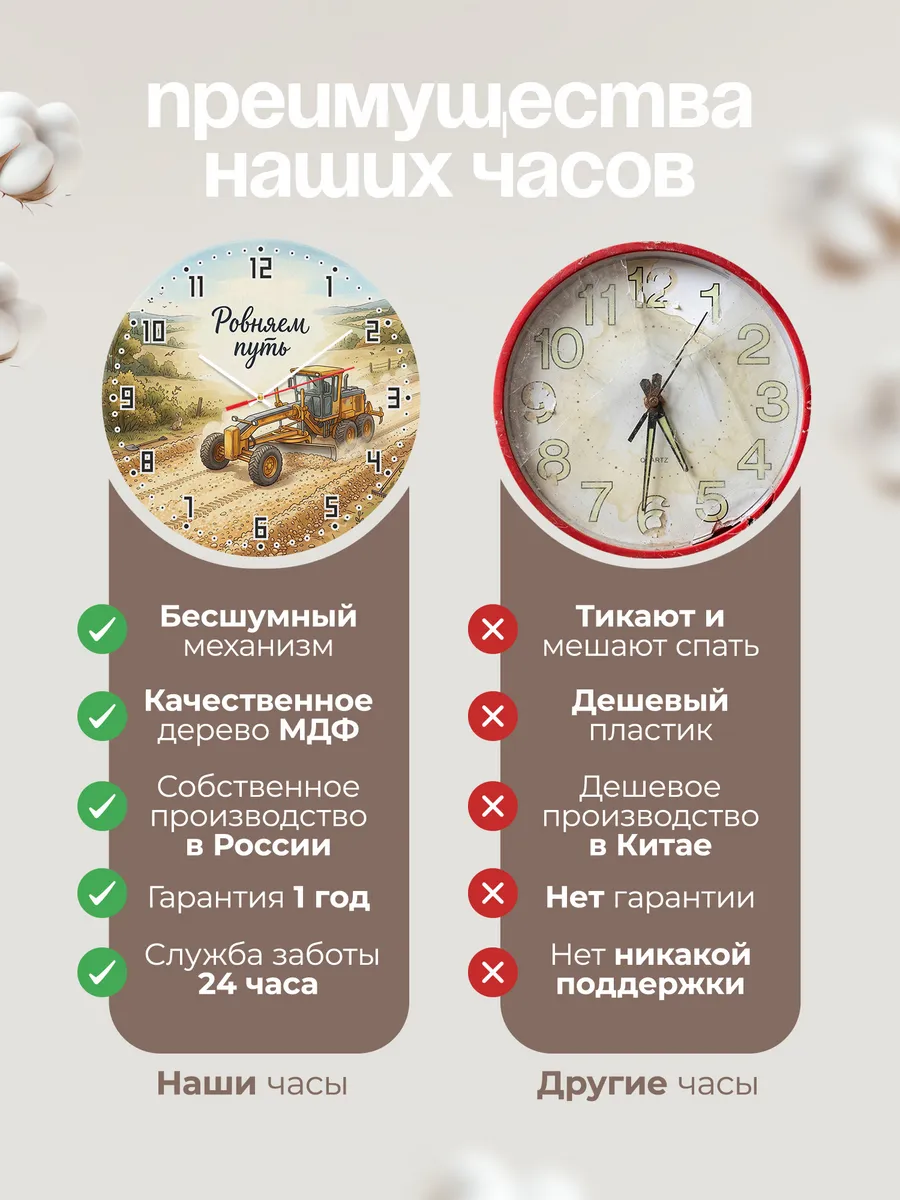 Часы настенные бесшумные Грейдер 33 см — фото 10